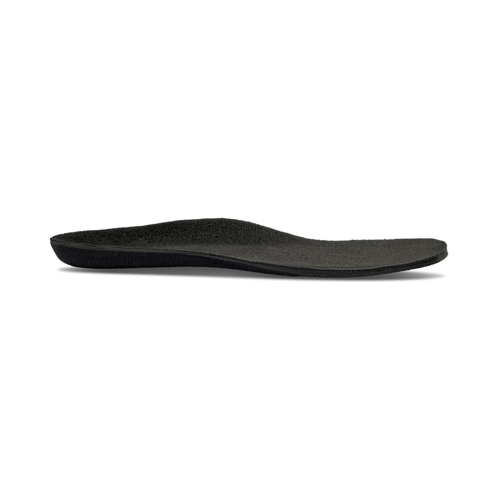 Thermal Insoles